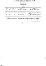 JIS C 9203:1992
